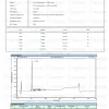 BPC-157 10mg HPLC purity chromatogram