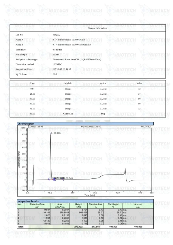 BPC-157 10mg HPLC purity chromatogram