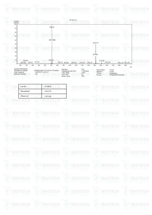 BPC-157 10mg mass spectrometry report