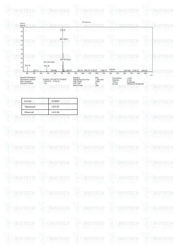 BPC-157 5mg mass spectrometry report