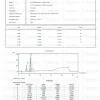 BPC-157 TB-500 Blend HPLC purity chromatogram
