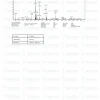 BPC-157 TB-500 Blend mass spectrometry report