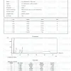 BPC-157 TB-500 GHK-Cu Blend HPLC purity chromatogram