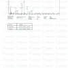 BPC-157 TB-500 GHK-Cu Blend mass spectrometry report