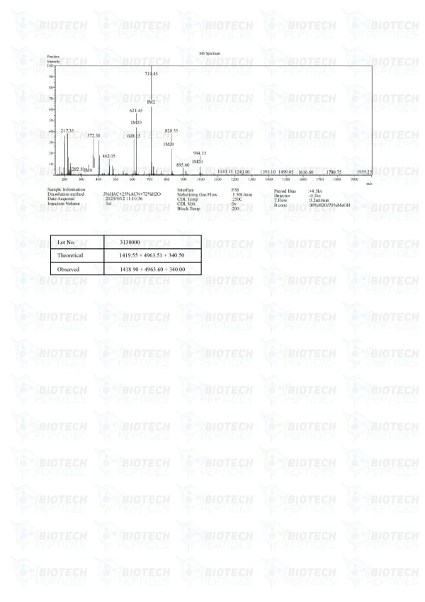 BPC-157 TB-500 GHK-Cu Blend mass spectrometry report