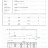 Cardiogen 20mg HPLC purity chromatogram