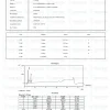 Chonluten 20mg HPLC purity chromatogram
