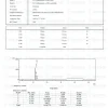 CJC-1295 DAC 5mg HPLC purity chromatogram CJC-1295 DAC 5mg HPLC purity chromatogram