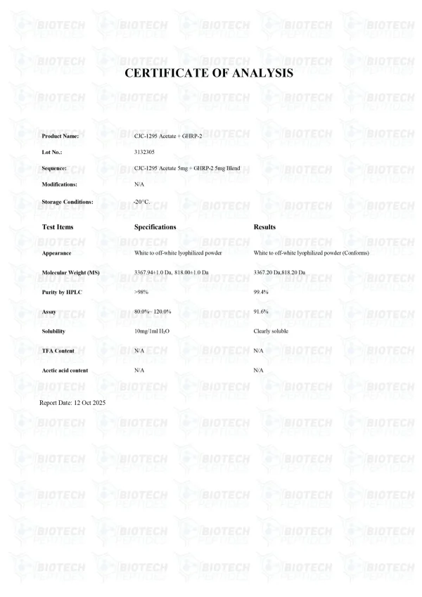 CJC-1295 GHRP-2 Blend certificate of analysis from Biotech Peptides