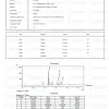 CJC-1295 GHRP-2 Blend HPLC purity chromatogram