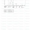 CJC-1295 GHRP-2 Blend mass spectrometry report