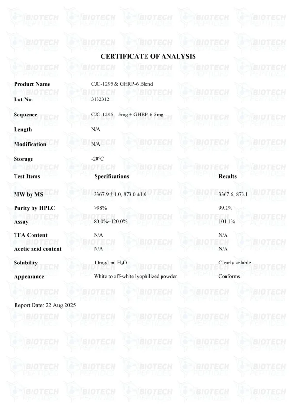 CJC-1295 GHRP-6 Blend certificate of analysis from Biotech Peptides