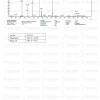 CJC-1295 GHRP-6 Blend mass spectrometry report