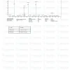 CJC-1295 Ipamorelin Blend mass spectrometry report