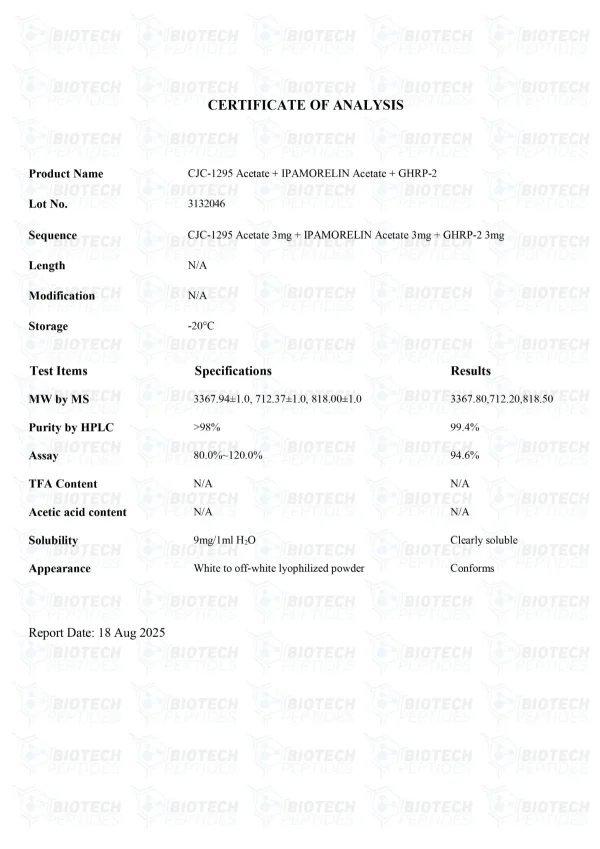 CJC-1295 Ipamorelin GHRP-2 Blend certificate of analysis from Biotech Peptides