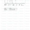 CJC-1295 Ipamorelin GHRP-2 Blend mass spectrometry report