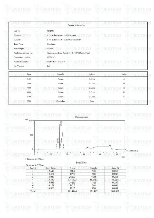 DSIP 5mg HPLC purity chromatogram