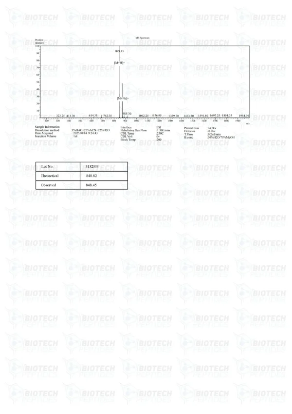 DSIP 5mg mass spectrometry report