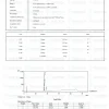 FOXO4-DRI 10mg HPLC purity chromatogram