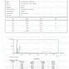 GHK Basic 50mg HPLC purity chromatogram