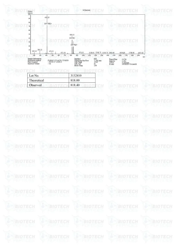GHRP-2 10mg mass spectrometry report