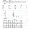 GHRP-2 5mg HPLC purity chromatogram
