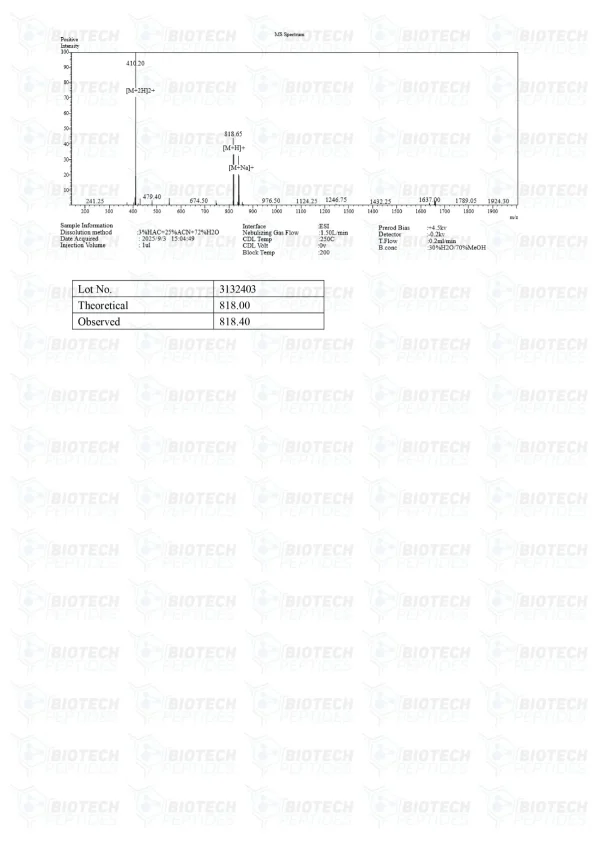 GHRP-2 5mg mass spectrometry report
