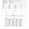 GHRP-6 10mg HPLC purity chromatogram