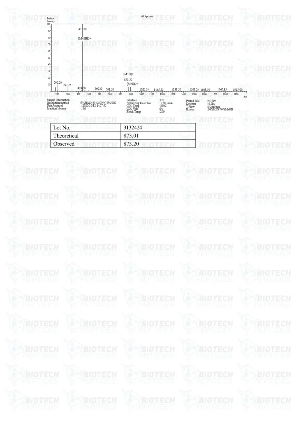 GHRP-6 10mg mass spectrometry report