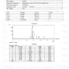 GHRP-6 5mg HPLC purity chromatogram GHRP-6 5mg HPLC purity chromatogram