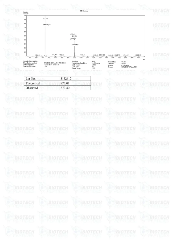 GHRP-6 5mg mass spectrometry report GHRP-6 5mg mass spectrometry report