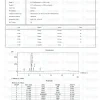 Gonadorelin 10mg HPLC purity chromatogram Gonadorelin 10mg HPLC purity chromatogram