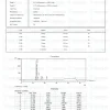 Hexarelin 5mg HPLC purity chromatogram