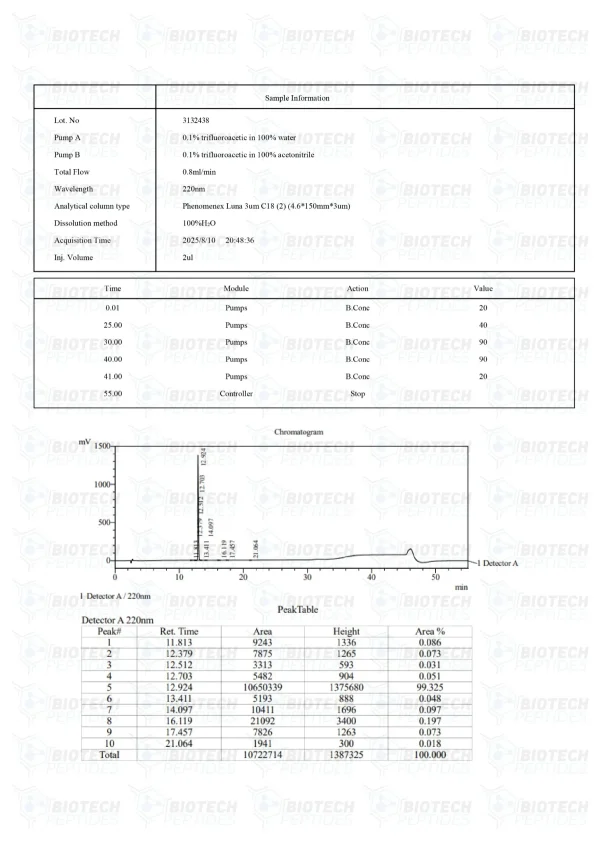 Hexarelin 5mg HPLC purity chromatogram