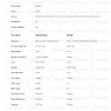 Humanin 10mg certificate of analysis from Biotech Peptides