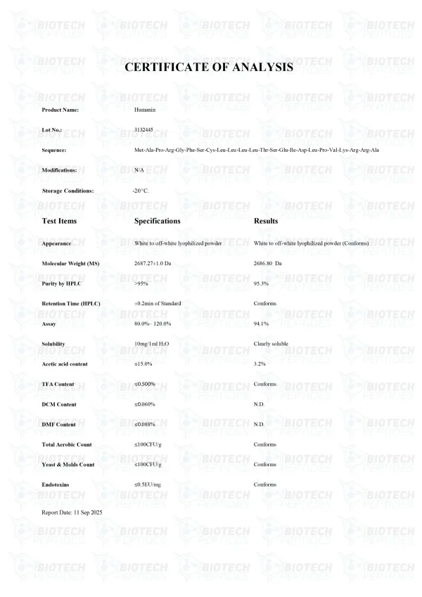 Humanin 10mg certificate of analysis from Biotech Peptides
