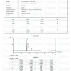 Humanin 10mg HPLC purity chromatogram