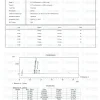 IGF-1 LR3 1mg HPLC purity chromatogram