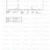 Ipamorelin 5mg mass spectrometry report