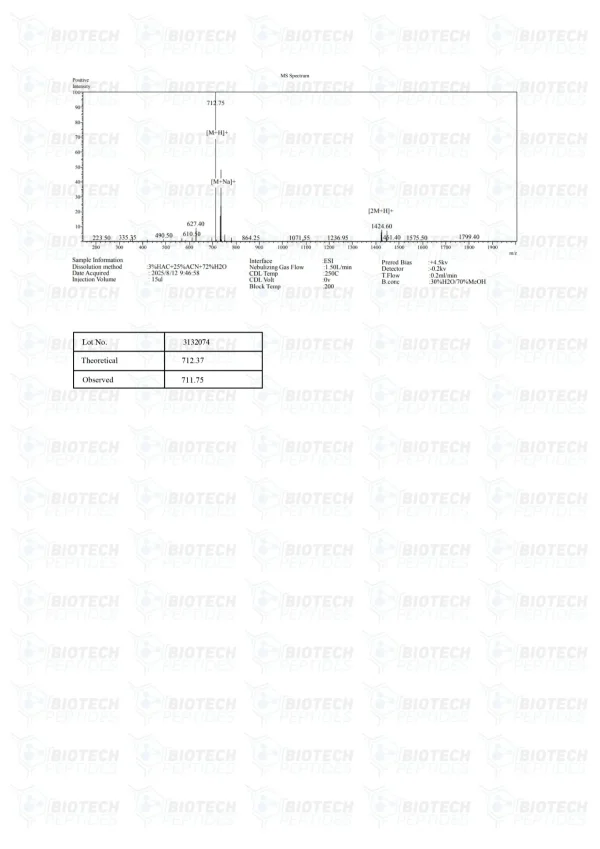 Ipamorelin 5mg mass spectrometry report
