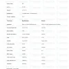 KPV 4mg certificate of analysis from Biotech Peptides