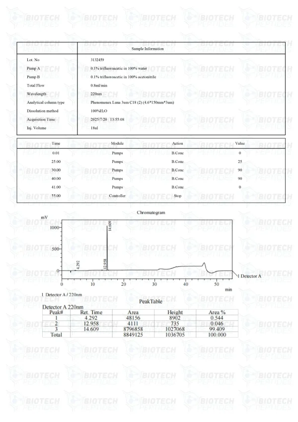KPV 4mg HPLC purity chromatogram