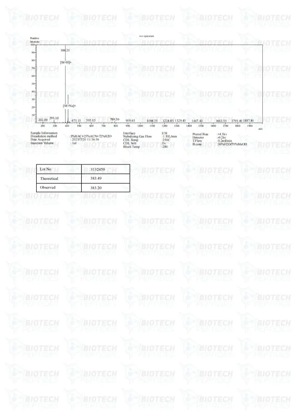 KPV 4mg mass spectrometry report