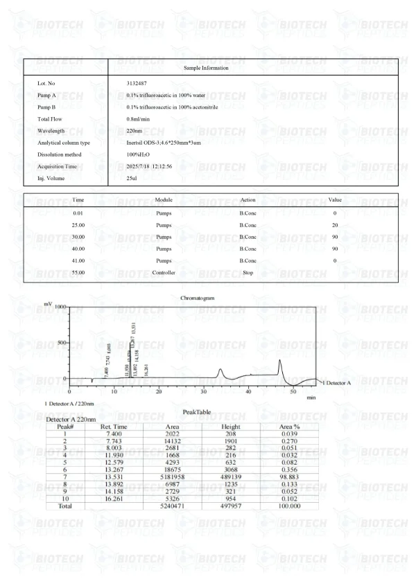 Livagen 20mg HPLC purity chromatogram Livagen 20mg HPLC purity chromatogram
