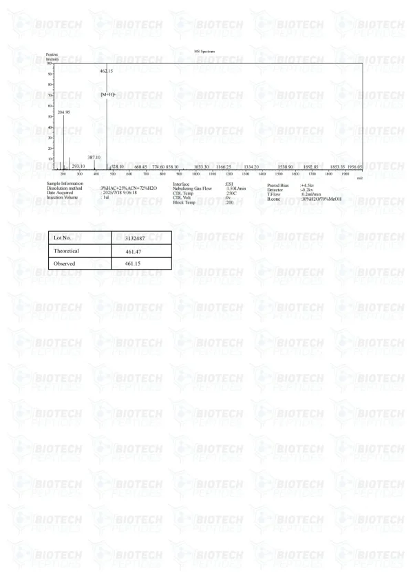 Livagen 20mg mass spectrometry report Livagen 20mg mass spectrometry report