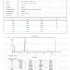 LL-37 5mg HPLC purity chromatogram