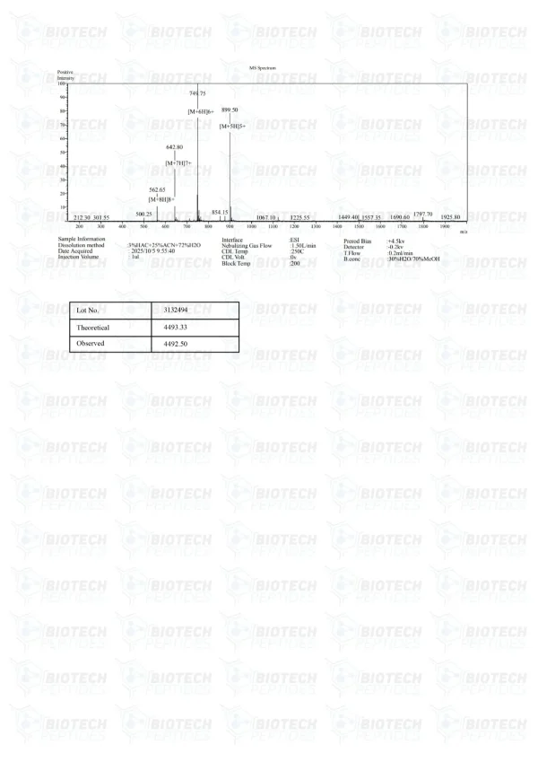 LL-37 5mg mass spectrometry report
