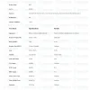 MGF 5mg certificate of analysis from Biotech Peptides MGF 5mg certificate of analysis from Biotech Peptides