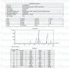 Mod GRF 1-29 GHRP-2 Blend 10mg vial from Biotech Peptides