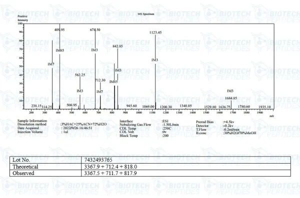 Mod GRF 1-29 GHRP-2 Blend 10mg vial from Biotech Peptides